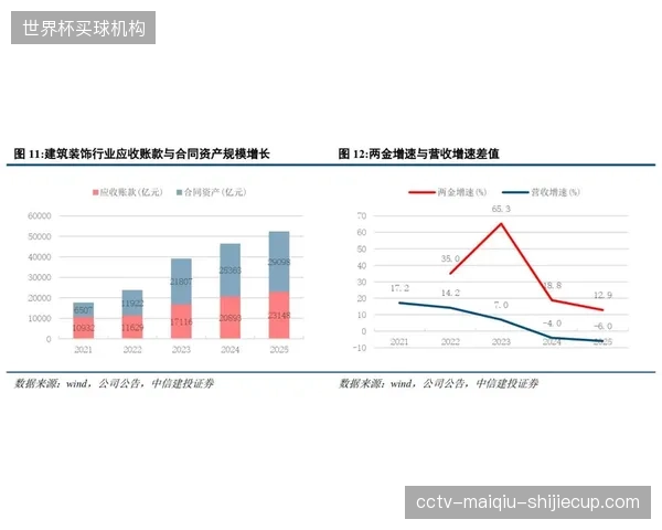 2026体育投资新风向：长期运营现金流宣告“一次性”建设模式的黄昏